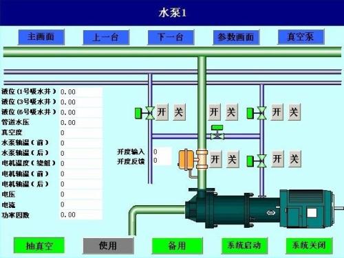 梧州长洲区水泵自动控制系统八号