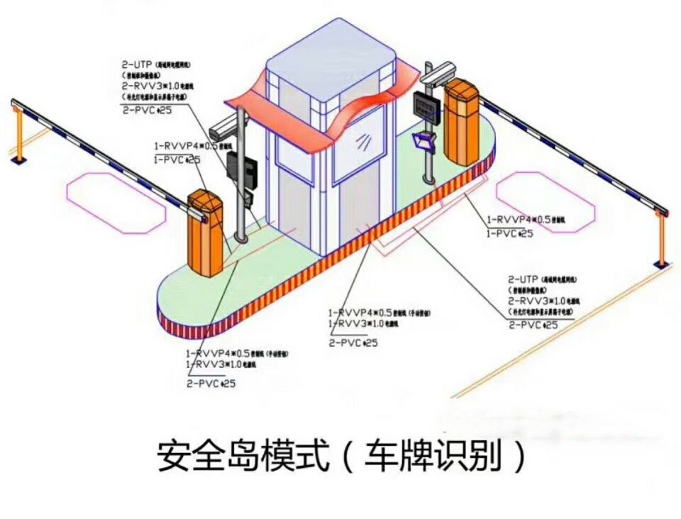 梧州长洲区双通道带岗亭车牌识别