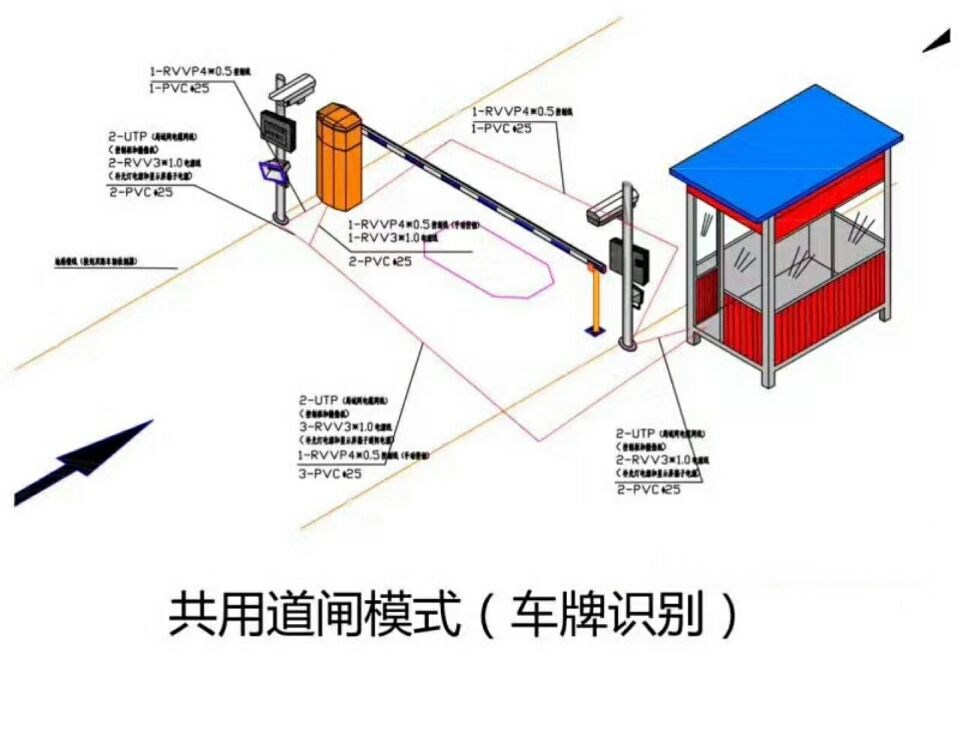 梧州长洲区单通道车牌识别系统施工